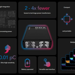 Detector de descargas parciais DDX 9160  da Haefely