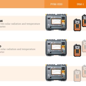 PVM-1530: Medidor Profissional para Instalações Fotovoltaicas